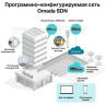 Точка доступа Wi-Fi TP-LINK AC1750 EAP265 HD с MU-MIMO